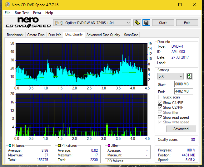 Optiarc AD-5290S\AD-5290S Plus\Robot-dq_16x_ad-7240s.png