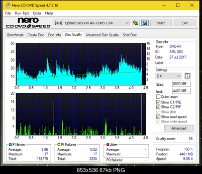 Optiarc AD-5290S\AD-5290S Plus\Robot-dq_16x_ad-7240s.png