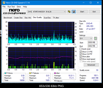 Optiarc AD-5290S\AD-5290S Plus\Robot-dq_16x_ihas524-b.png