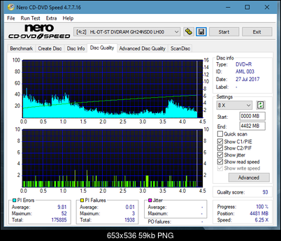 Optiarc AD-5290S\AD-5290S Plus\Robot-dq_16x_gh24nsd0.png