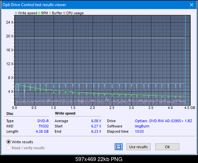 Optiarc AD-5290S\AD-5290S Plus\Robot-createdisc_6x.png