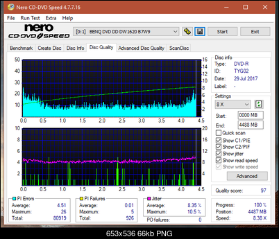 Optiarc AD-5290S\AD-5290S Plus\Robot-dq_6x_dw1620.png