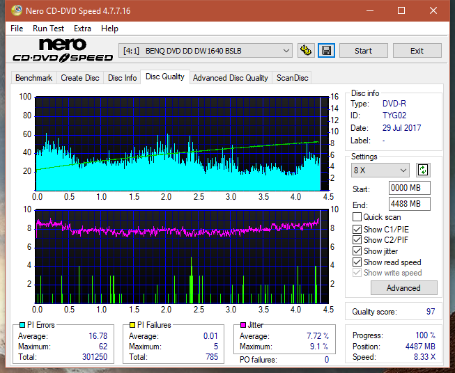 Optiarc AD-5290S\AD-5290S Plus\Robot-dq_6x_dw1640.png