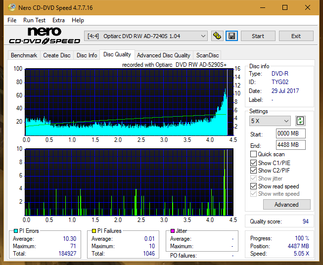 Optiarc AD-5290S\AD-5290S Plus\Robot-dq_6x_ad-7240s.png