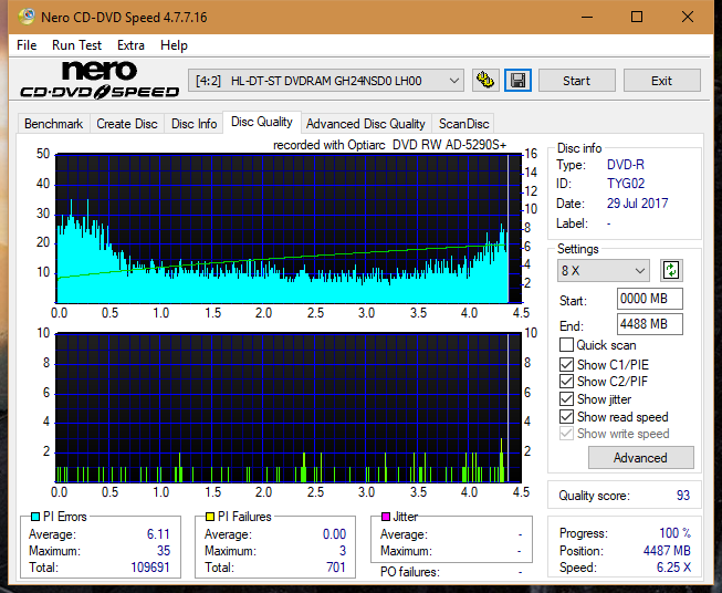 Optiarc AD-5290S\AD-5290S Plus\Robot-dq_6x_gh24nsd0.png