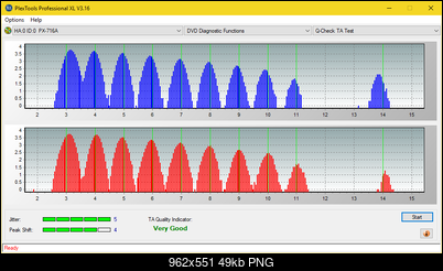 Optiarc AD-5290S\AD-5290S Plus\Robot-ta-test-middle-zone-layer-0-_6x_px-716a.png