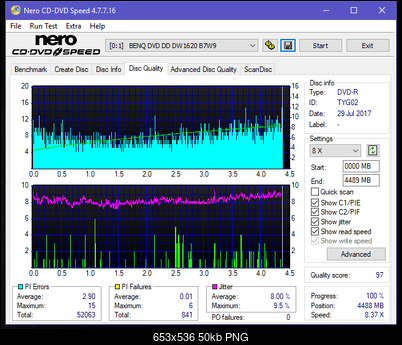 Optiarc AD-5290S\AD-5290S Plus\Robot-dq_8x_dw1620.png