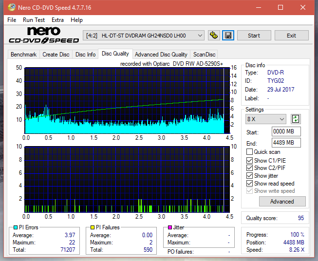 Optiarc AD-5290S\AD-5290S Plus\Robot-dq_8x_gh24nsd0.png