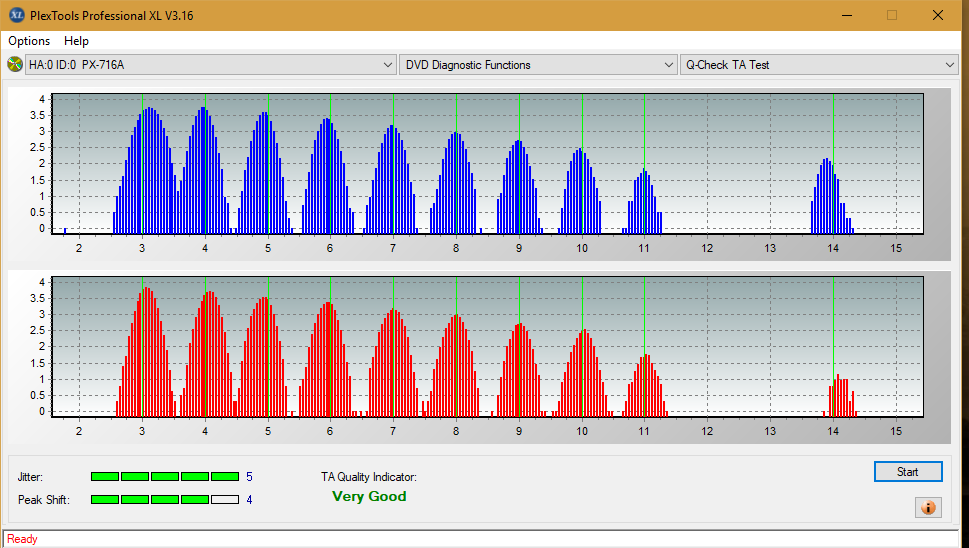 Optiarc AD-5290S\AD-5290S Plus\Robot-ta-test-middle-zone-layer-0-_8x_px-716a.png