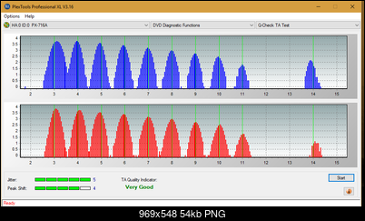 Optiarc AD-5290S\AD-5290S Plus\Robot-ta-test-middle-zone-layer-0-_8x_px-716a.png