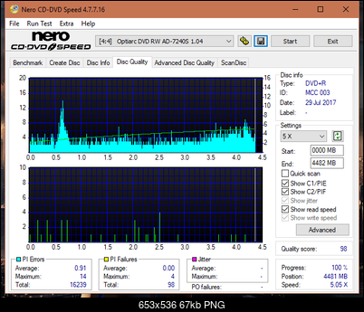 Optiarc AD-5290S\AD-5290S Plus\Robot-dq_6x_ad-7240s.png