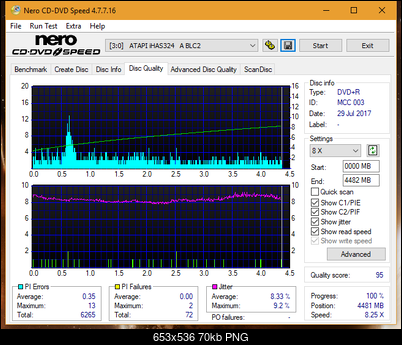 Optiarc AD-5290S\AD-5290S Plus\Robot-dq_6x_ihas324-.png