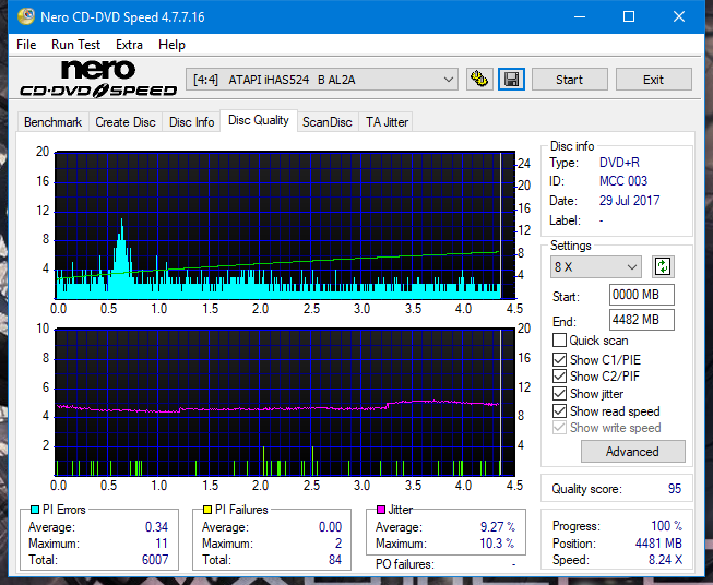 Optiarc AD-5290S\AD-5290S Plus\Robot-dq_6x_ihas524-b.png