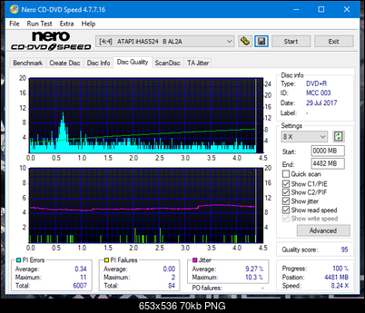 Optiarc AD-5290S\AD-5290S Plus\Robot-dq_6x_ihas524-b.png