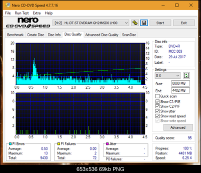 Optiarc AD-5290S\AD-5290S Plus\Robot-dq_6x_gh24nsd0.png