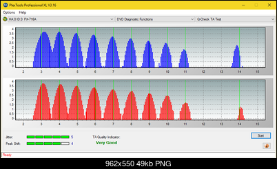 Optiarc AD-5290S\AD-5290S Plus\Robot-ta-test-inner-zone-layer-0-_6x_px-716a.png