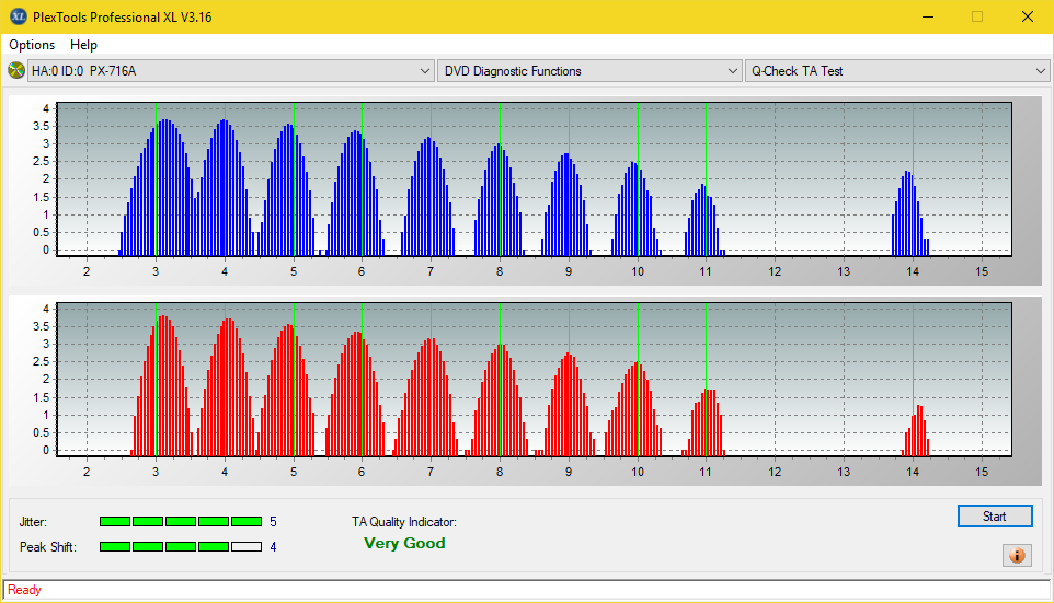 Optiarc AD-5290S\AD-5290S Plus\Robot-ta-test-middle-zone-layer-0-_6x_px-716a.png