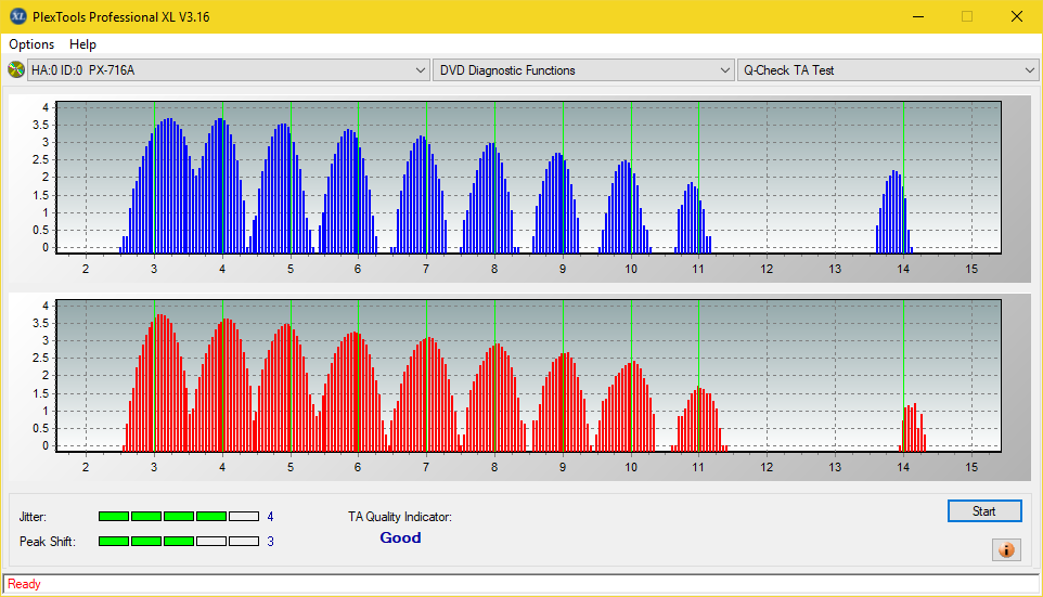 Optiarc AD-5290S\AD-5290S Plus\Robot-ta-test-outer-zone-layer-0-_6x_px-716a.png