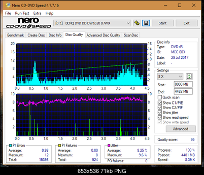 Optiarc AD-5290S\AD-5290S Plus\Robot-dq_8x_dw1620.png