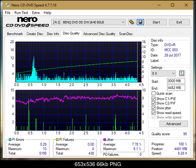 Optiarc AD-5290S\AD-5290S Plus\Robot-dq_8x_dw1640.png