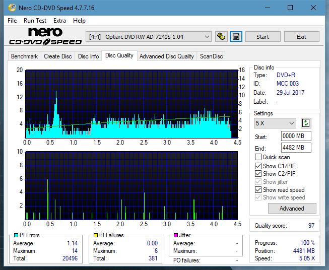 Optiarc AD-5290S\AD-5290S Plus\Robot-dq_8x_ad-7240s.png