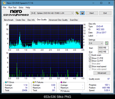 Optiarc AD-5290S\AD-5290S Plus\Robot-dq_8x_ad-7240s.png