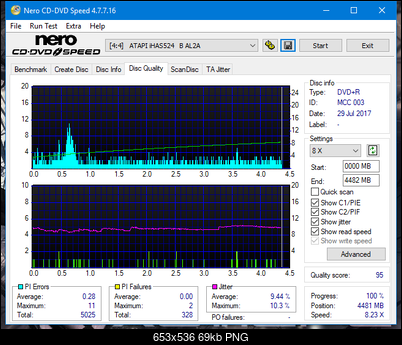 Optiarc AD-5290S\AD-5290S Plus\Robot-dq_8x_ihas524-b.png