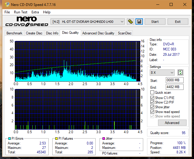 Optiarc AD-5290S\AD-5290S Plus\Robot-dq_8x_gh24nsd0.png