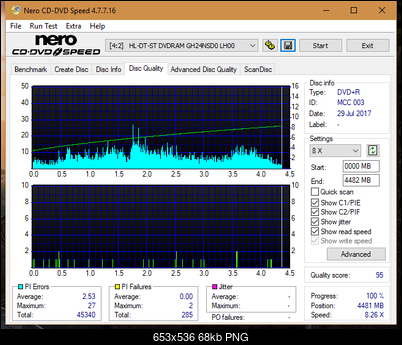 Optiarc AD-5290S\AD-5290S Plus\Robot-dq_8x_gh24nsd0.png