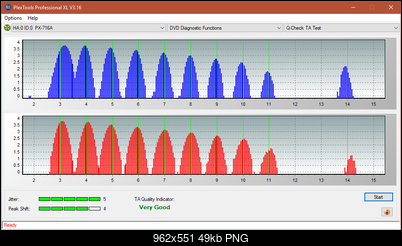 Optiarc AD-5290S\AD-5290S Plus\Robot-ta-test-middle-zone-layer-0-_8x_px-716a.png