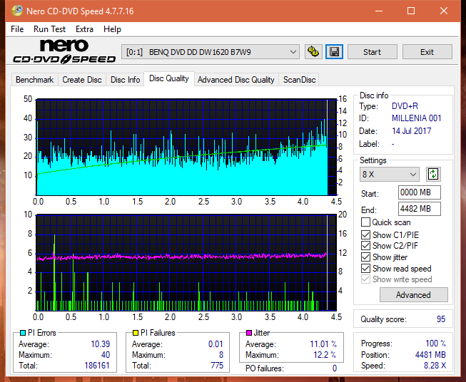 Samsung SH-224BB \SH-224DB\SH-224FB\Samsung SH-224GB-dq_4x_dw1620.png