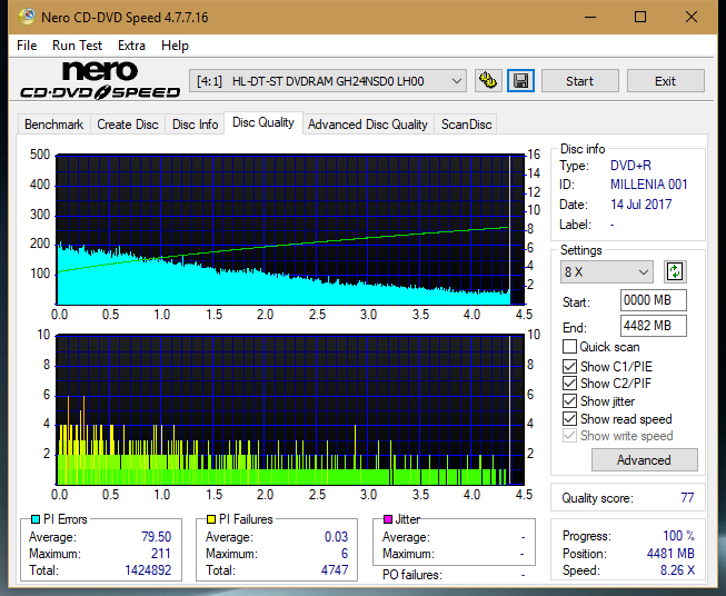 Samsung SH-224BB \SH-224DB\SH-224FB\Samsung SH-224GB-dq_4x_gh24nsd0.png