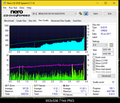 Optiarc AD-5290S\AD-5290S Plus\Robot-dq_4x_dw1620.png