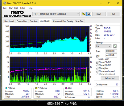 Optiarc AD-5290S\AD-5290S Plus\Robot-dq_4x_dw1640.png