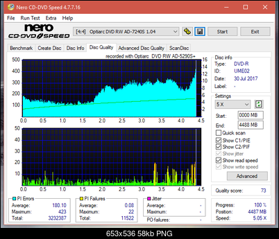 Optiarc AD-5290S\AD-5290S Plus\Robot-dq_4x_ad-7240s.png