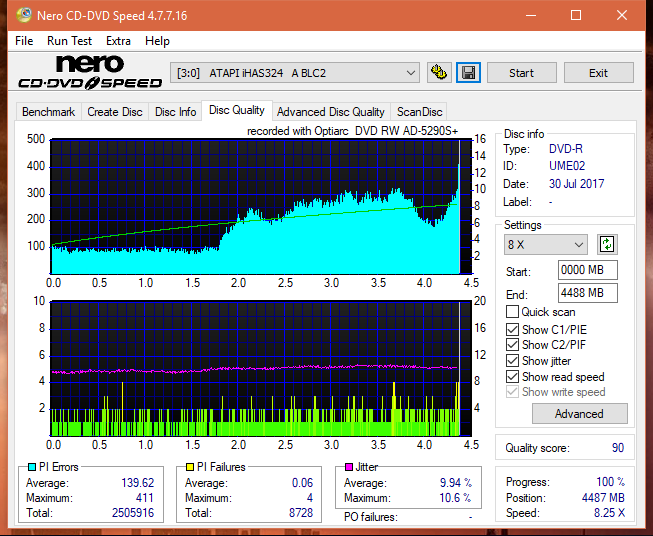 Optiarc AD-5290S\AD-5290S Plus\Robot-dq_4x_ihas324-.png