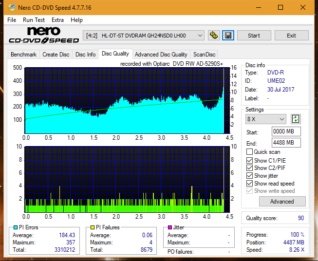 Optiarc AD-5290S\AD-5290S Plus\Robot-dq_4x_gh24nsd0.png