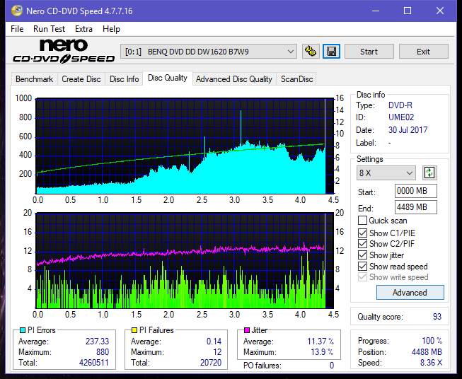 Optiarc AD-5290S\AD-5290S Plus\Robot-dq_6x_dw1620.png