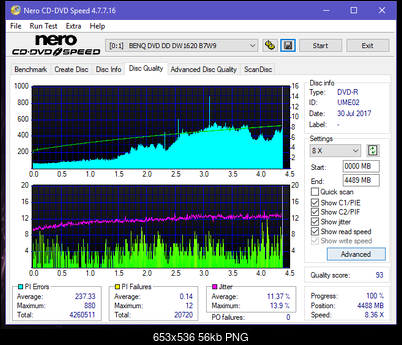 Optiarc AD-5290S\AD-5290S Plus\Robot-dq_6x_dw1620.png