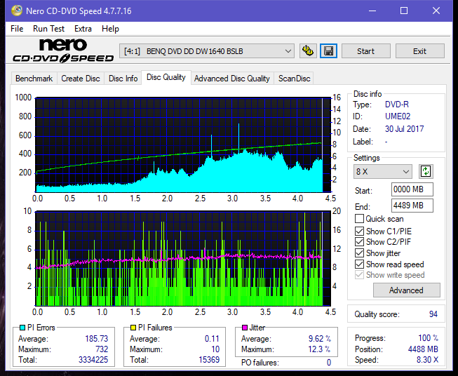 Optiarc AD-5290S\AD-5290S Plus\Robot-dq_6x_dw1640.png