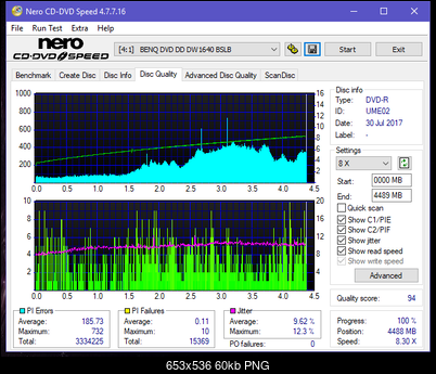 Optiarc AD-5290S\AD-5290S Plus\Robot-dq_6x_dw1640.png