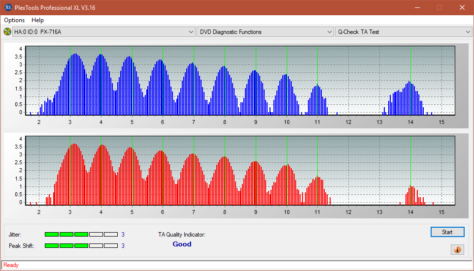 Optiarc AD-5290S\AD-5290S Plus\Robot-ta-test-middle-zone-layer-0-_6x_px-716a.png