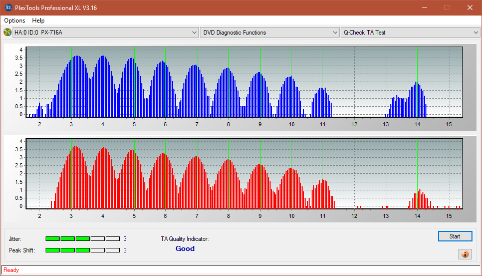 Optiarc AD-5290S\AD-5290S Plus\Robot-ta-test-outer-zone-layer-0-_6x_px-716a.png