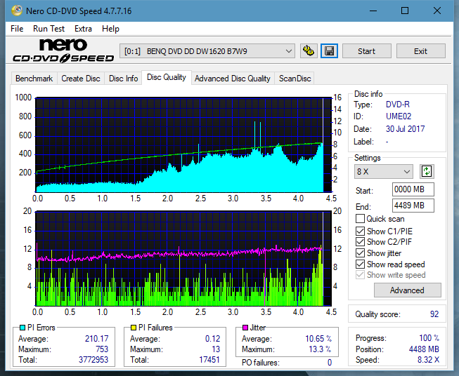 Optiarc AD-5290S\AD-5290S Plus\Robot-dq_8x_dw1620.png