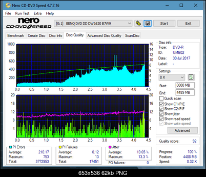 Optiarc AD-5290S\AD-5290S Plus\Robot-dq_8x_dw1620.png