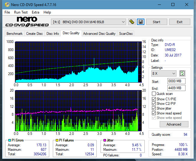 Optiarc AD-5290S\AD-5290S Plus\Robot-dq_8x_dw1640.png