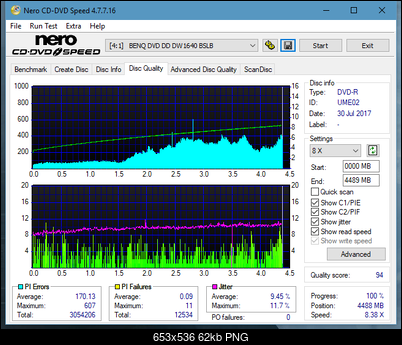 Optiarc AD-5290S\AD-5290S Plus\Robot-dq_8x_dw1640.png