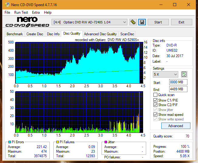 Optiarc AD-5290S\AD-5290S Plus\Robot-dq_8x_ad-7240s.png