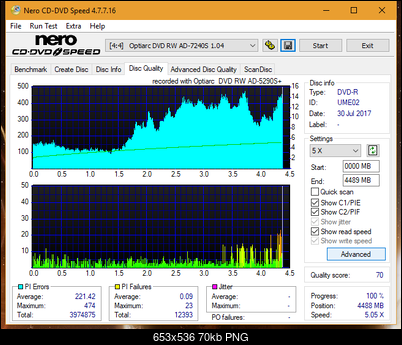 Optiarc AD-5290S\AD-5290S Plus\Robot-dq_8x_ad-7240s.png