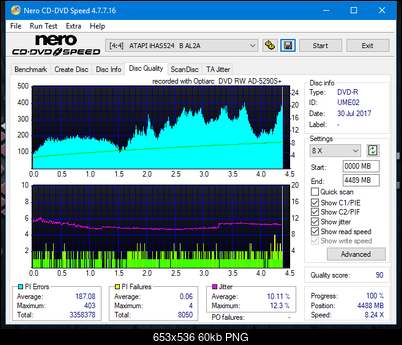 Optiarc AD-5290S\AD-5290S Plus\Robot-dq_8x_ihas524-b.png